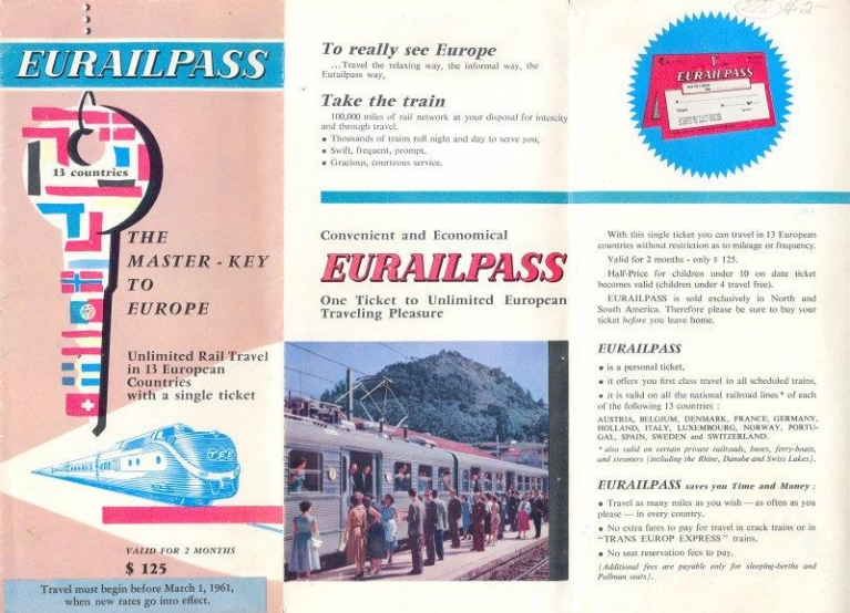 A Eurail Pass overview from 1961